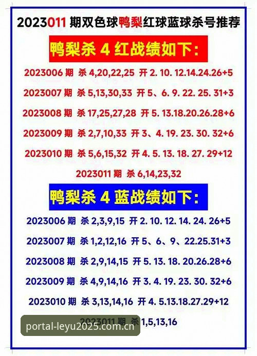 乐鱼体育平台官网地址使用指南：2025新版入口登录与App下载完整攻略